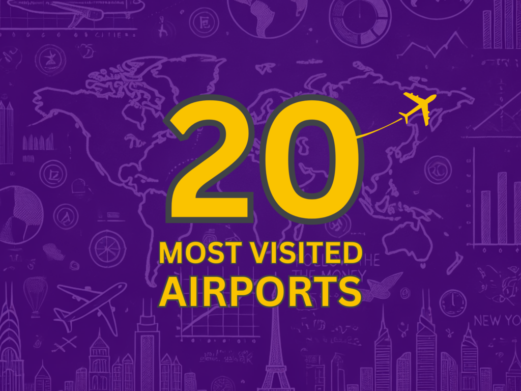 top 20 most visited airports